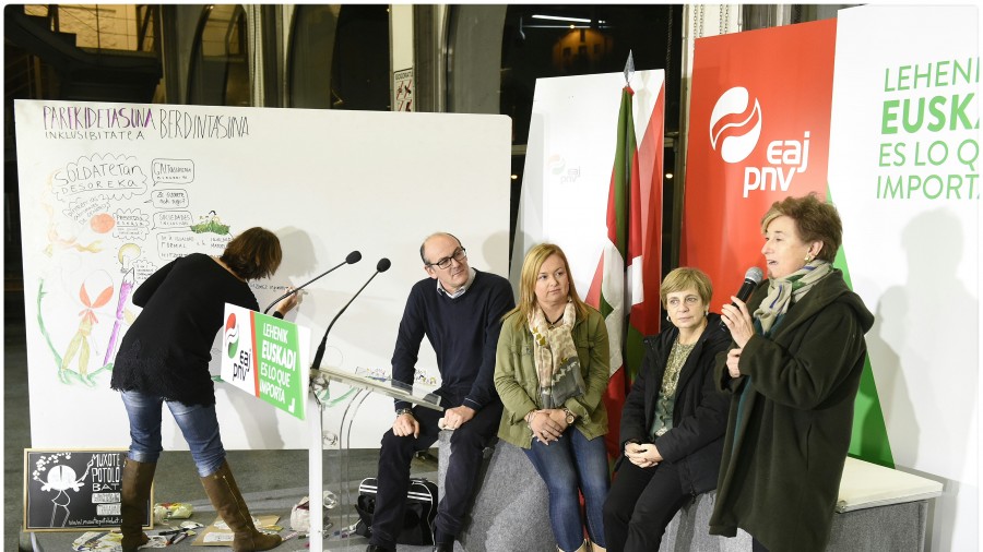 Acto sobre Igualdad - Tolosa