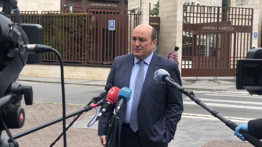 Euskadiko Hauteskundeak 