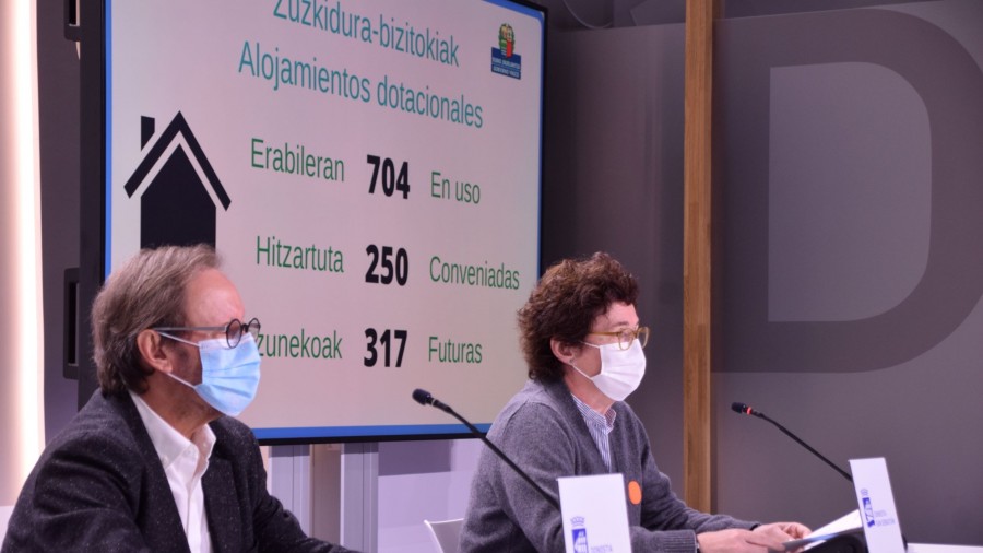 Ayuntamiento y Gobierno Vasco refuerzan su compromiso para desarrollar alojamiento dotacional en Donostia