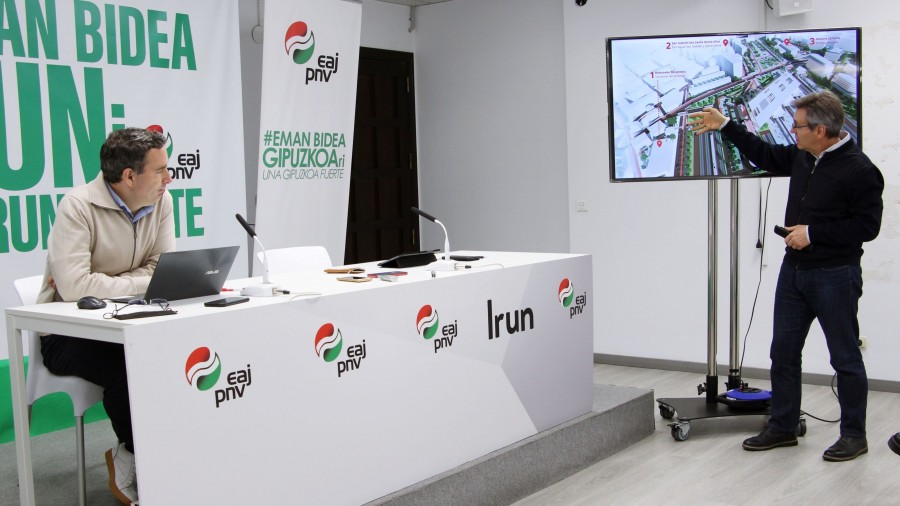 Via Irun 2030