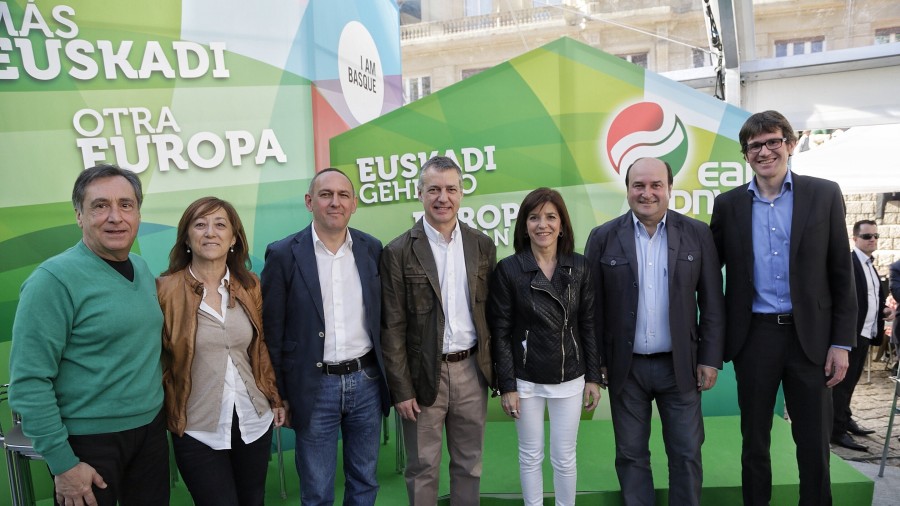 10. eguna: Gasteiz