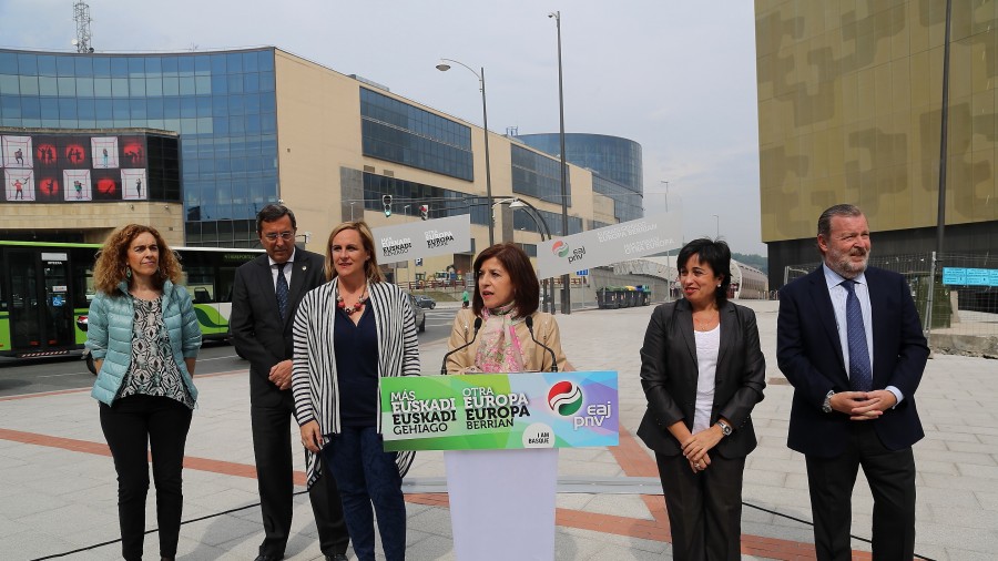 Bilboren eraldaketa, Europaren eredua